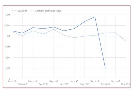 我們欄目瀏覽次數(shù) 我們欄目瀏覽次數(shù)